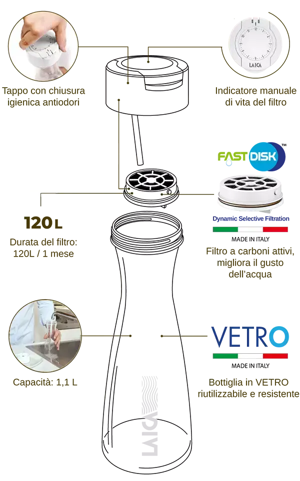 smartglass-tecnica-laica-b001